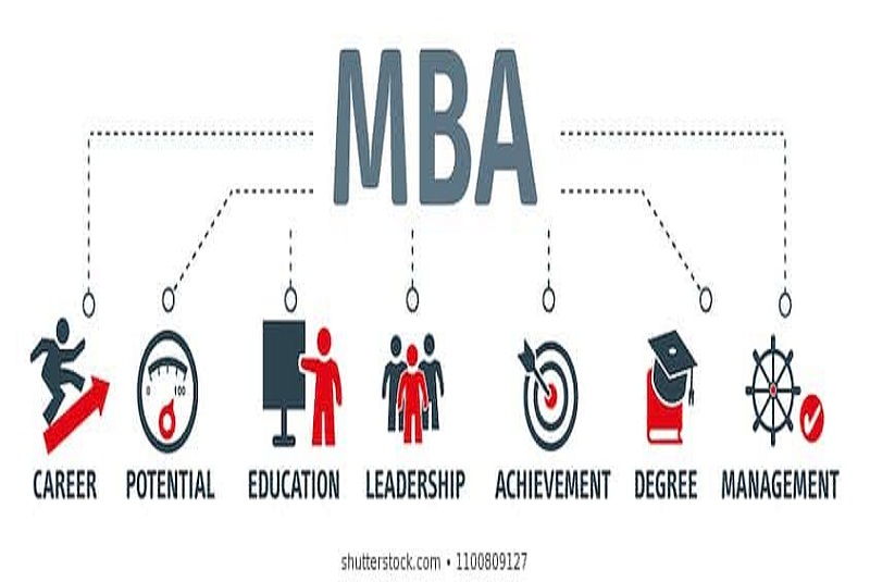Master Program in Business Administration-Finance