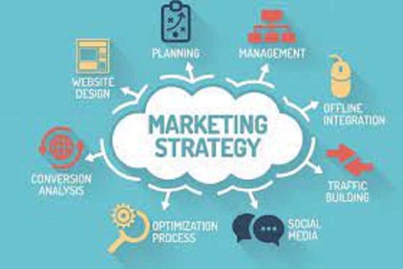 Master Program In Business Administration- Marketing
